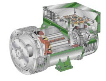 靖州发电机内部结构图 靖州发电机内部结构图